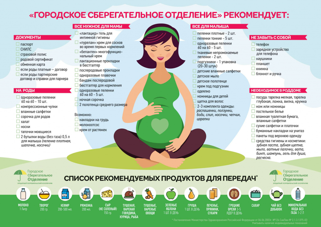 что взять с собой в роддом инфографика